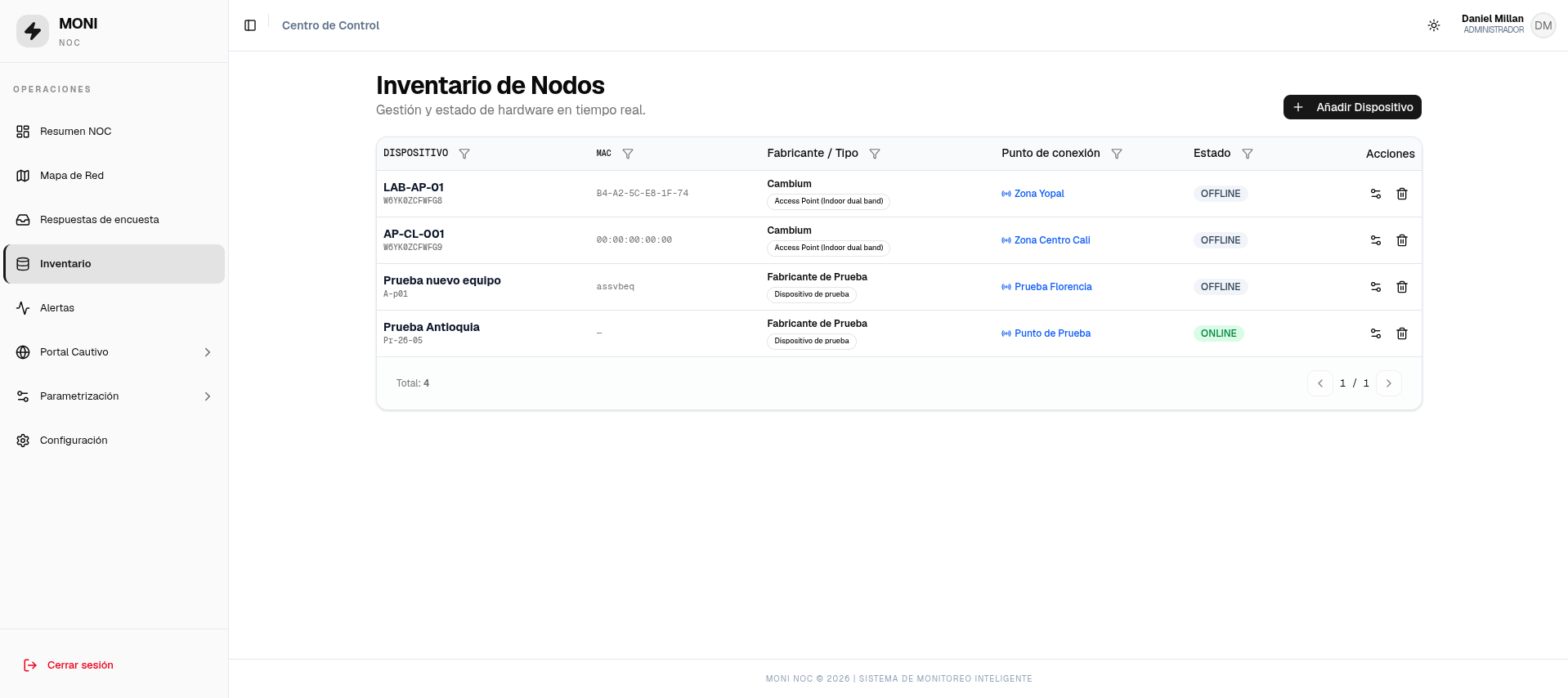 Inventario — listado