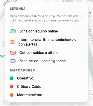 Mapa de red — leyenda