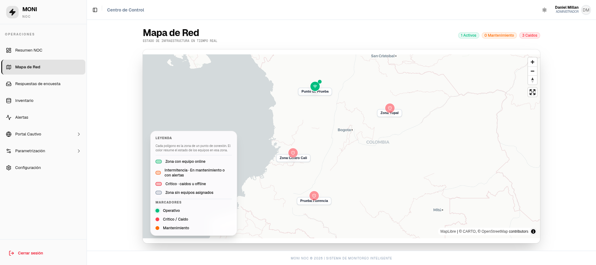 Mapa de red — vista general