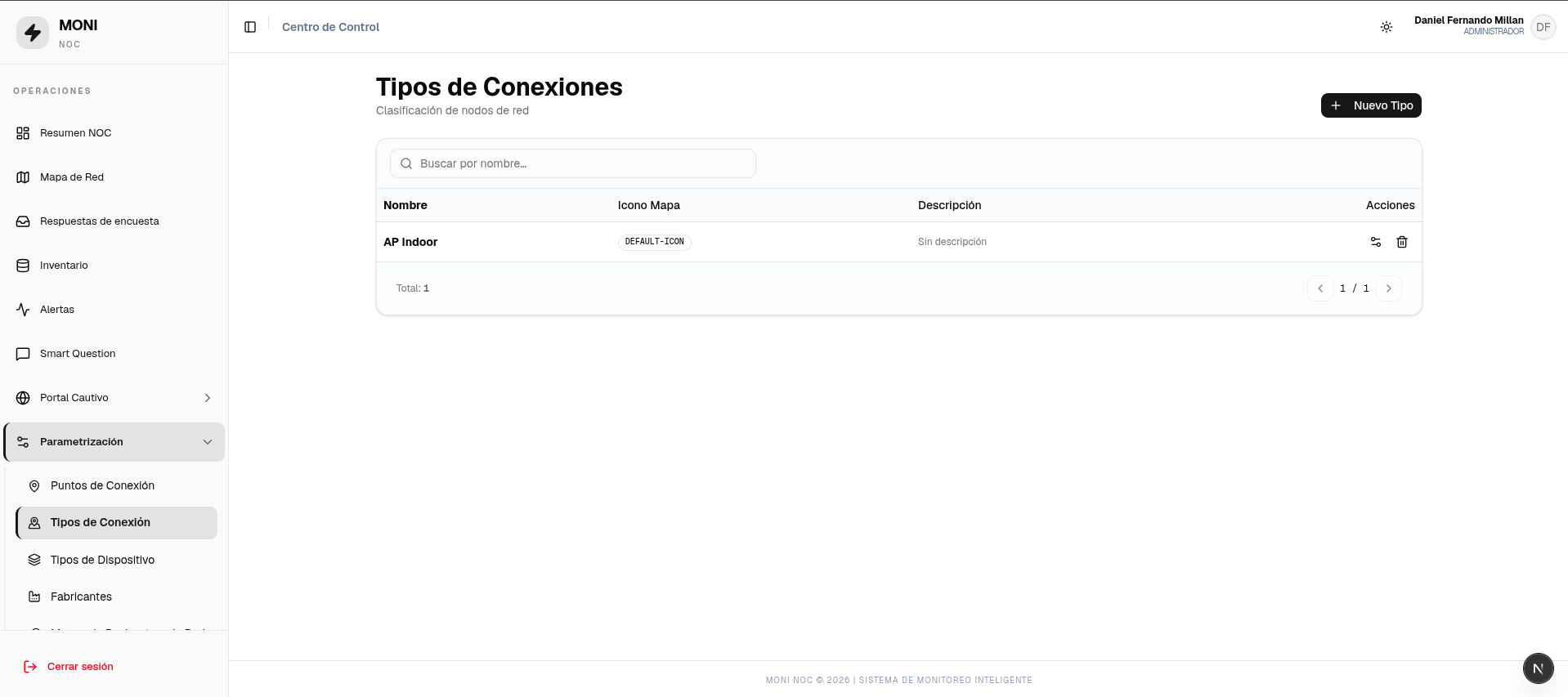 Tipos de conexión — listado