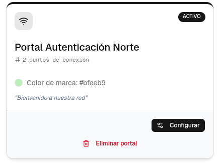 Portal — tarjeta de portal